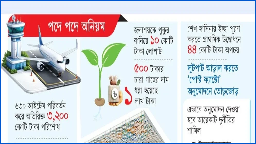 শাহজালাল বিমানবন্দরের থার্ড টার্মিনালে ৩,২০০ কোটি টাকার অনিয়ম