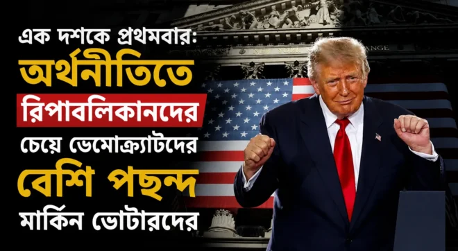 এক দশকে প্রথমবার: অর্থনীতিতে রিপাবলিকানদের চেয়ে ডেমোক্র্যাটদের বেশি পছন্দ মার্কিন ভোটারদের