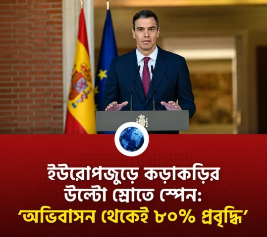 ইউরোপজুড়ে কড়াকড়ির উল্টো স্রোতে স্পেন: ‘অভিবাসন থেকেই ৮০% প্রবৃদ্ধি’