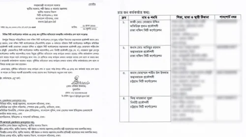 দুর্নীতির তদন্ত: ৪ প্রকৌশলীর দেশত্যাগে নিষেধাজ্ঞা জারি