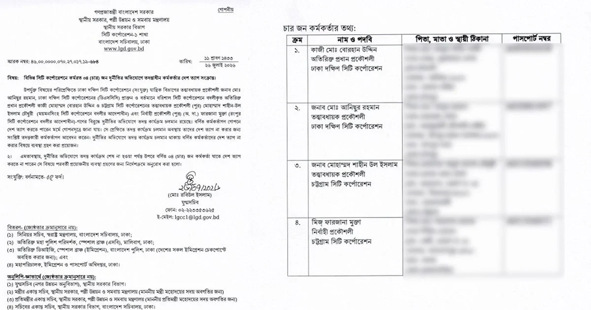 দুর্নীতির তদন্ত: ৪ প্রকৌশলীর দেশত্যাগে নিষেধাজ্ঞা জারি
