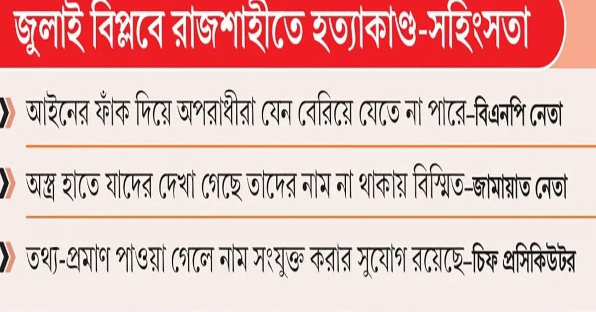 রাজশাহীর জুলাই গণঅভ্যুত্থান মামলা: অভিযোগপত্রে আলোচিতদের নাম না থাকায় ক্ষোভ