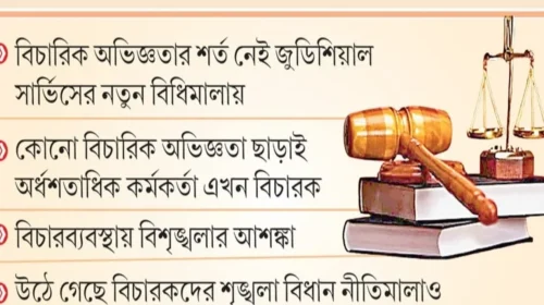 বিচারিক অভিজ্ঞতা ছাড়াই বিচারক পদে পদোন্নতি, বাড়ছে উদ্বেগ